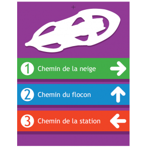 PANNEAU - INDICATION DES...